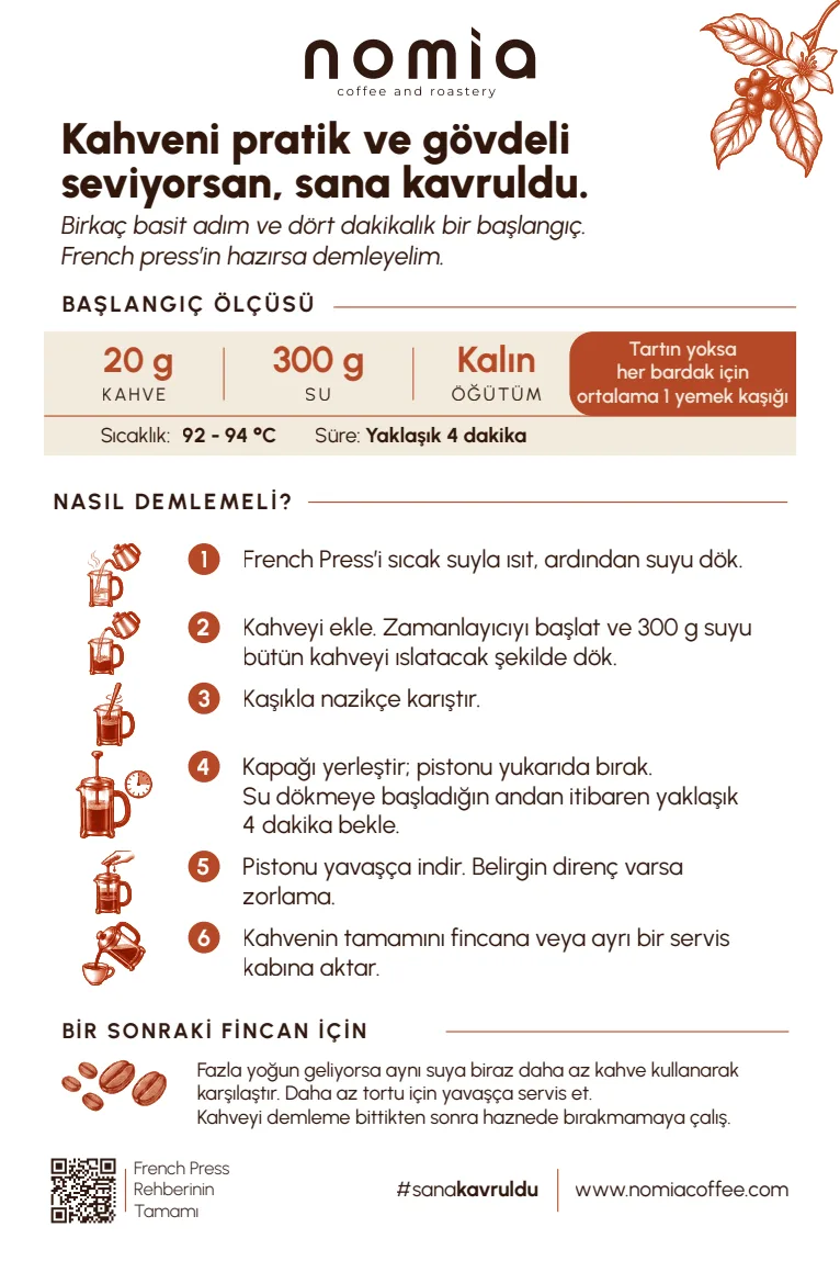 French press reçete kartı