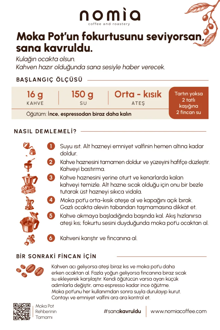 Moka pot reçete kartı